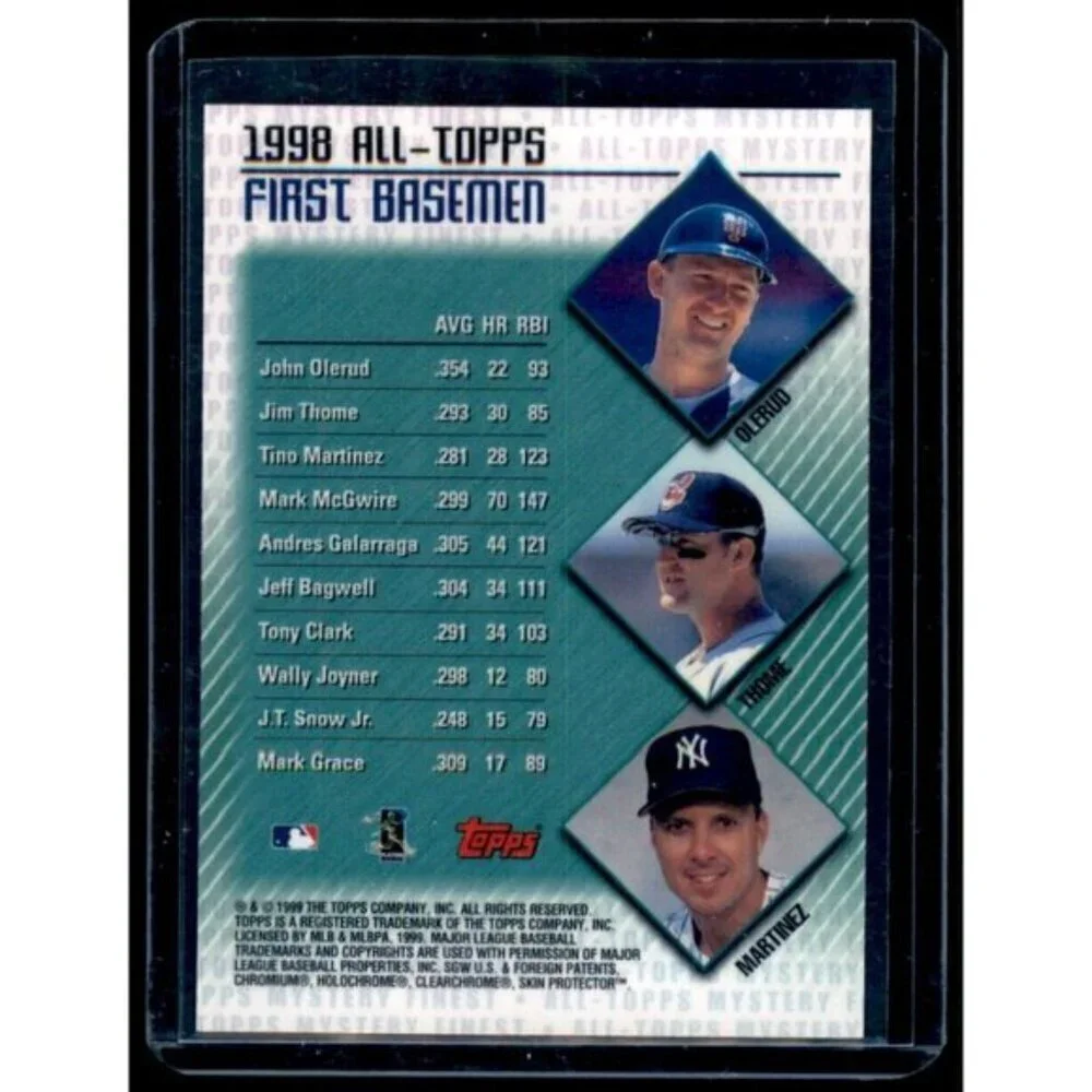 1999 Topps All-Topps Mystery Finest John Olerud / Jim Thome / Tino Martinez